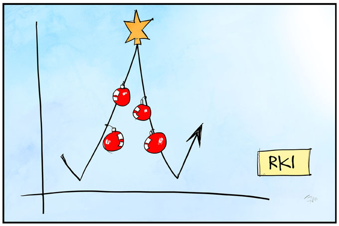 RKI-Weihnachtsprognose