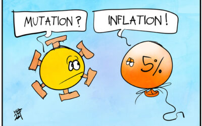 Die Inflation steigt rasant