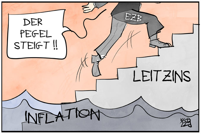 EZB hebt den Leitzins an